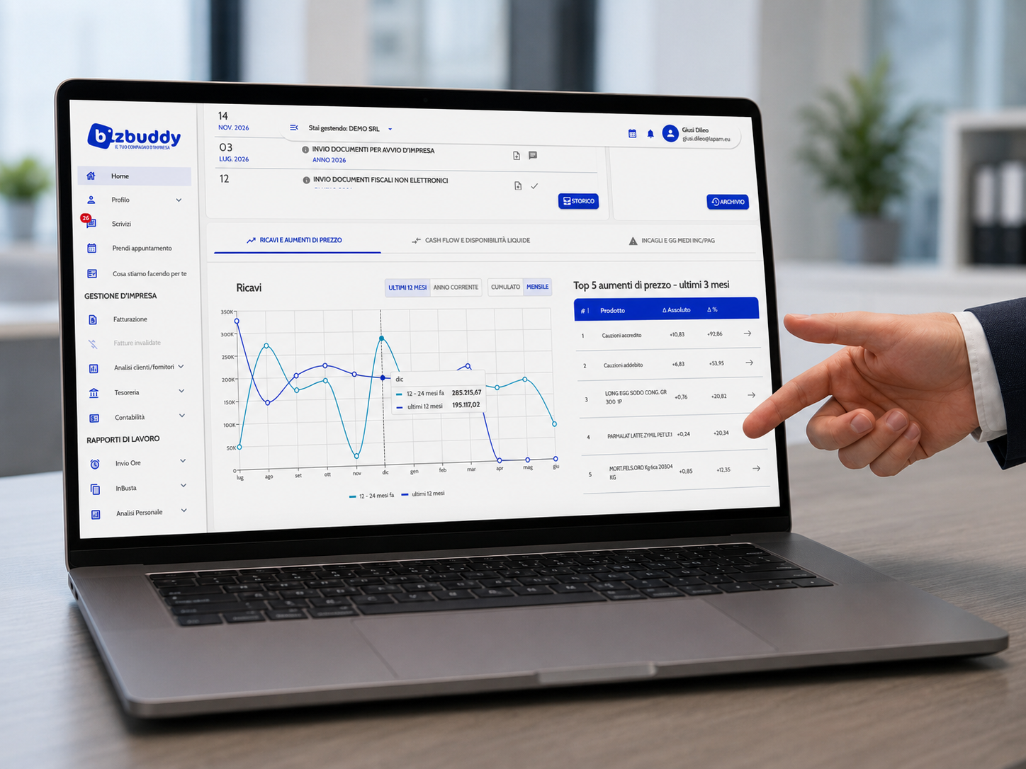 Commercialista online: quando conviene | Slotty Academy